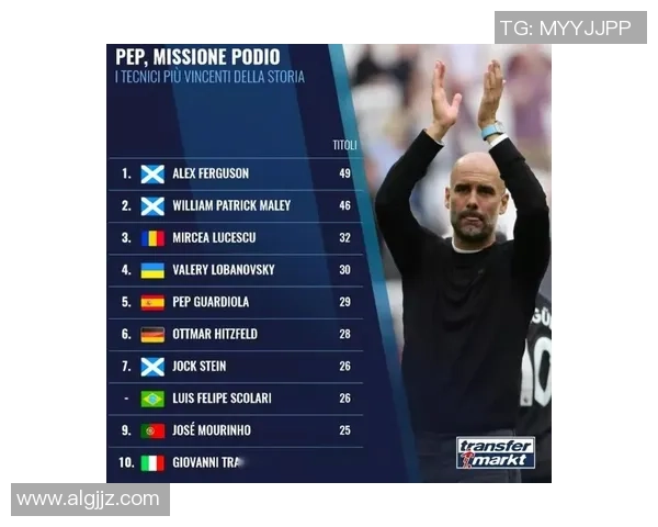 杭州足球队领跑最新足球配合TOP10榜单展现团队默契与实力 杭州足球队领跑最新足球配合TOP10榜单展现团队默契与实力