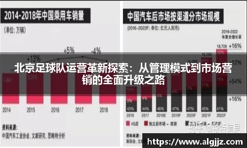 北京足球队运营革新探索：从管理模式到市场营销的全面升级之路